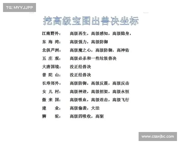 梦幻西游宝宝练级地带全解析 助你提升实力的必备秘籍 梦幻西游宝宝练级地带全解析 助你提升实力的必备秘籍
