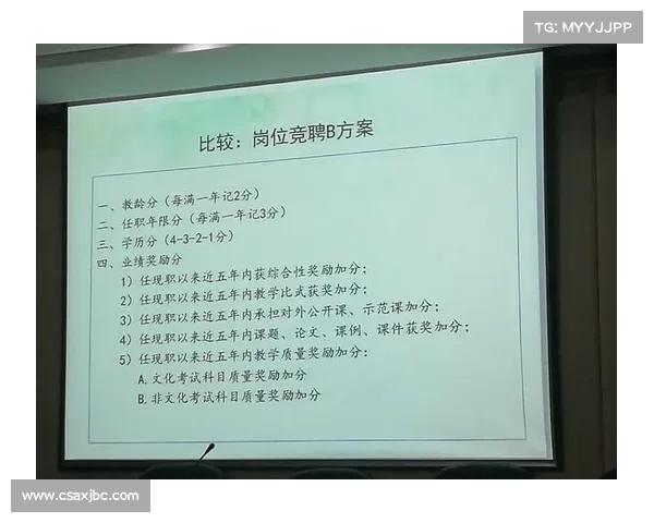 提升俱乐部财务透明度吸引投资者关注的策略与实践分析